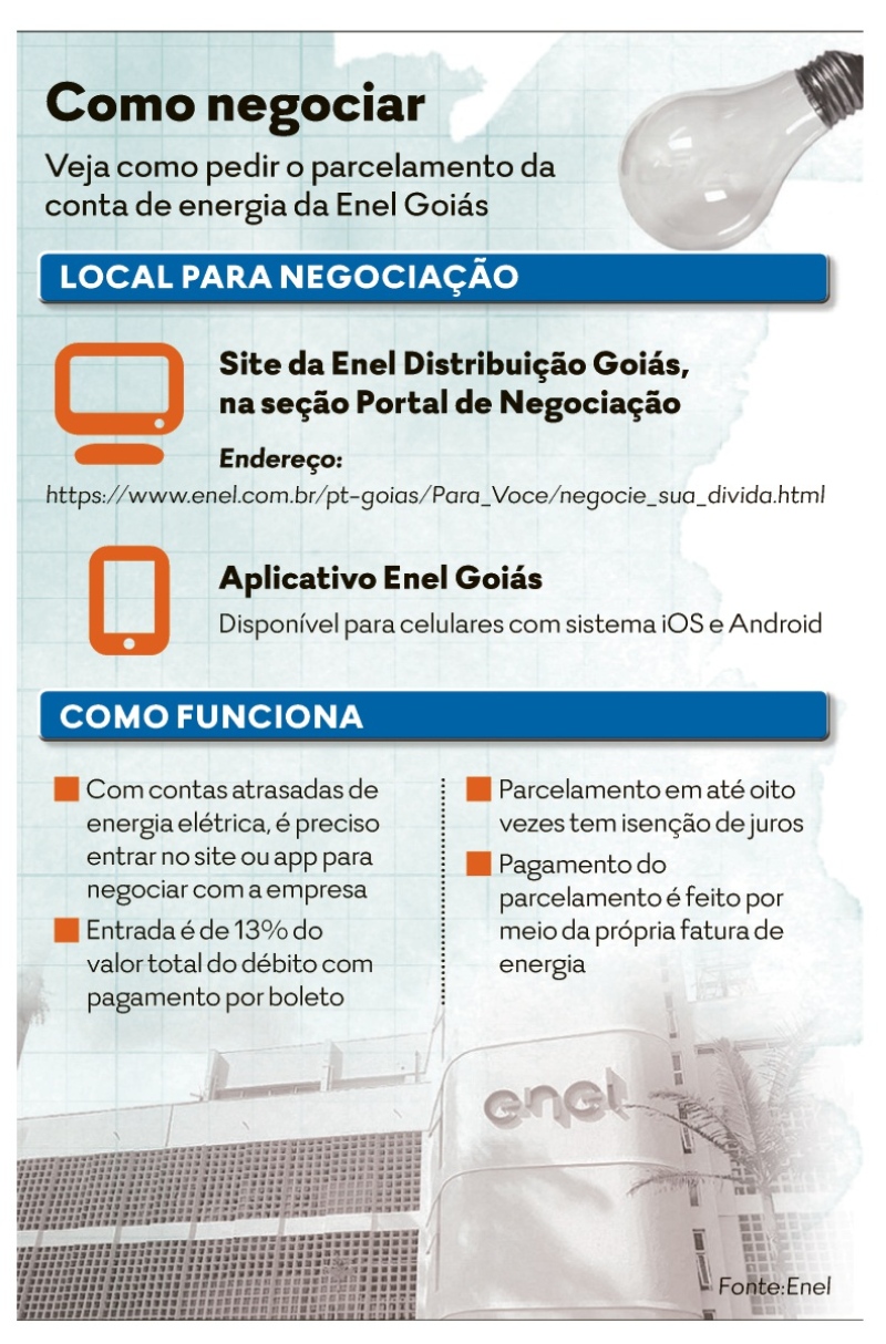 Aneel limita pagamento de dividendos da distribuidora de energia de Goiás